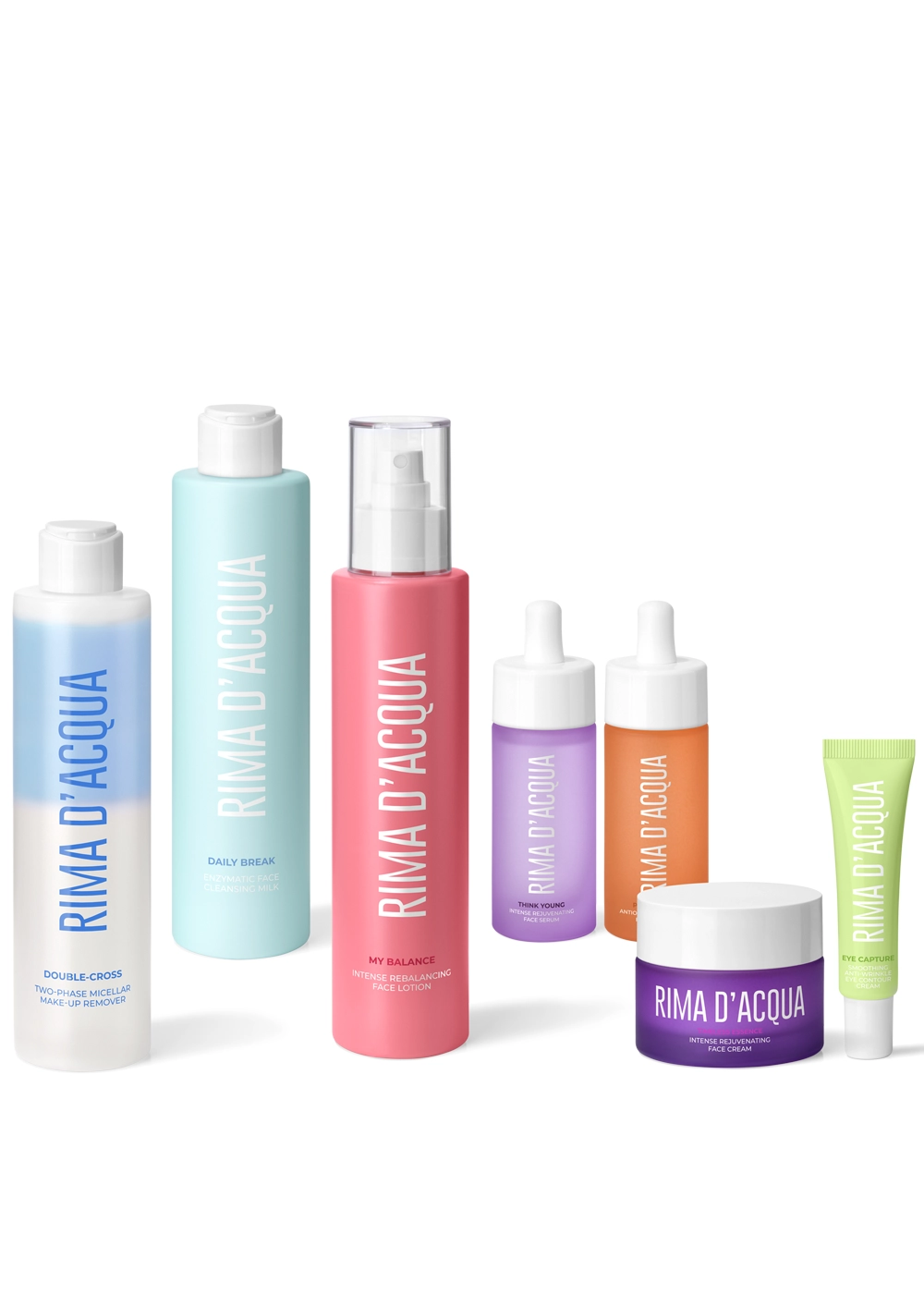 PROTOCOLLO<br> PELLE MATURA