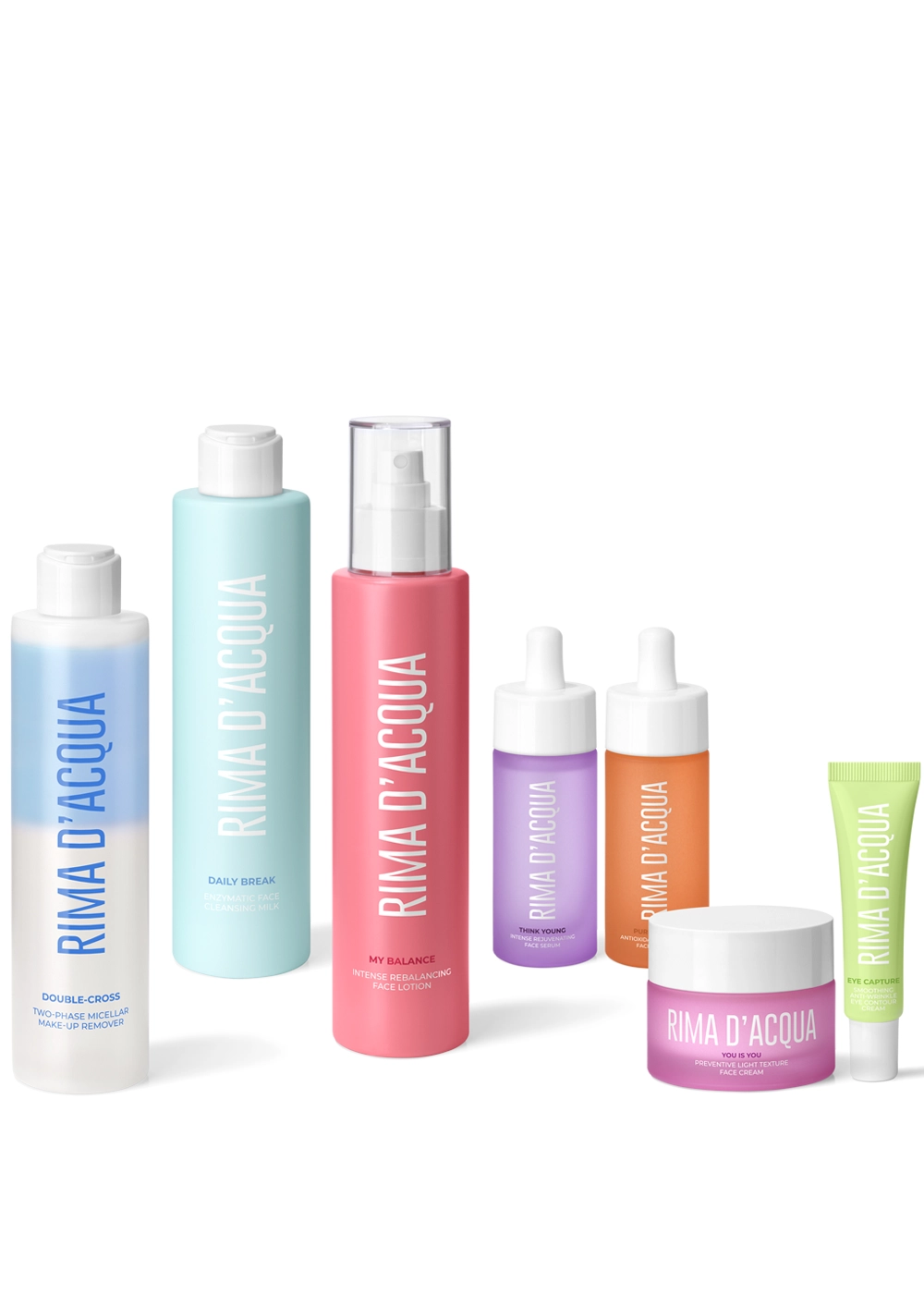 PROTOCOLLO<br> PELLE PRIME RUGHE